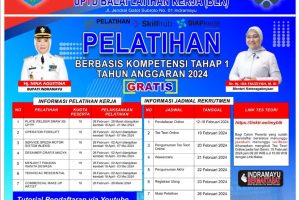 Yuk.. Tingkatkan Skill dan Kompetensi Dengan Mengikuti Pelatihan yang Tersedia di BLK Disnaker Indramayu