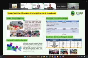 Sinergi Jabar Kendalikan Inflasi, Indramayu Pantau Stok dan Intensifkan Pasar Murah