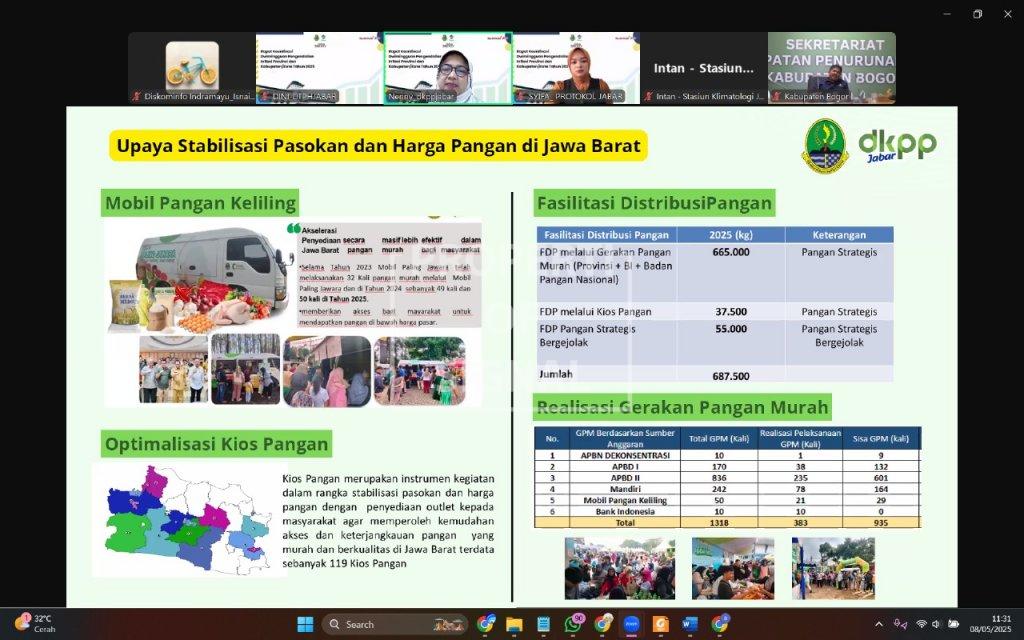 Sinergi Jabar Kendalikan Inflasi, Indramayu Pantau Stok dan Intensifkan Pasar Murah Sinergi Jabar Kendalikan Inflasi, Indramayu Pantau Stok dan Intensifkan Pasar Murah