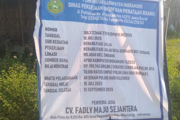 Dilecehkan Saat Liputan Proyek Rehabilitasi Jalan. “Wartawan Tai!” Teriak Pekerja Proyek
