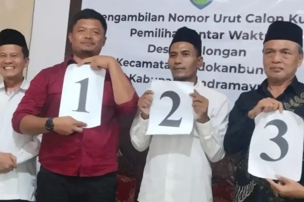 Tahapan Pemilihan Kuwu Pergantian Antar Waktu(PAW) Desa Kaplongan